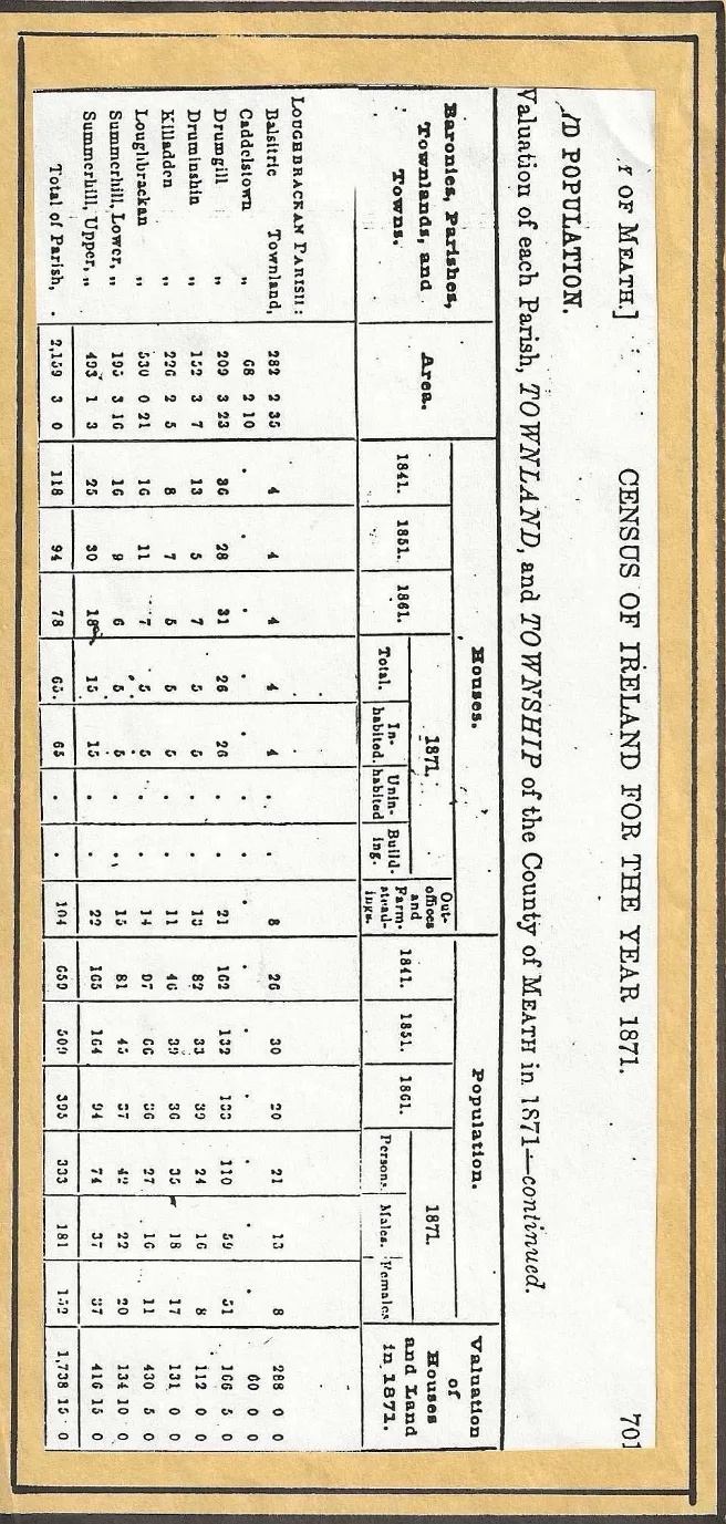 Historic parish photograph or document